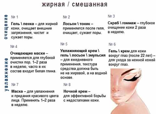 склонность к солёной и жирной пище возрастает после приёма алкоголя склонность к солёной и жирной пище возрастает после приёма алкоголя